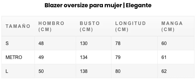 Tabla de tallas