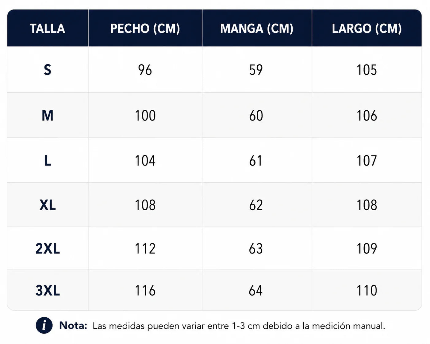Tabla de tallas