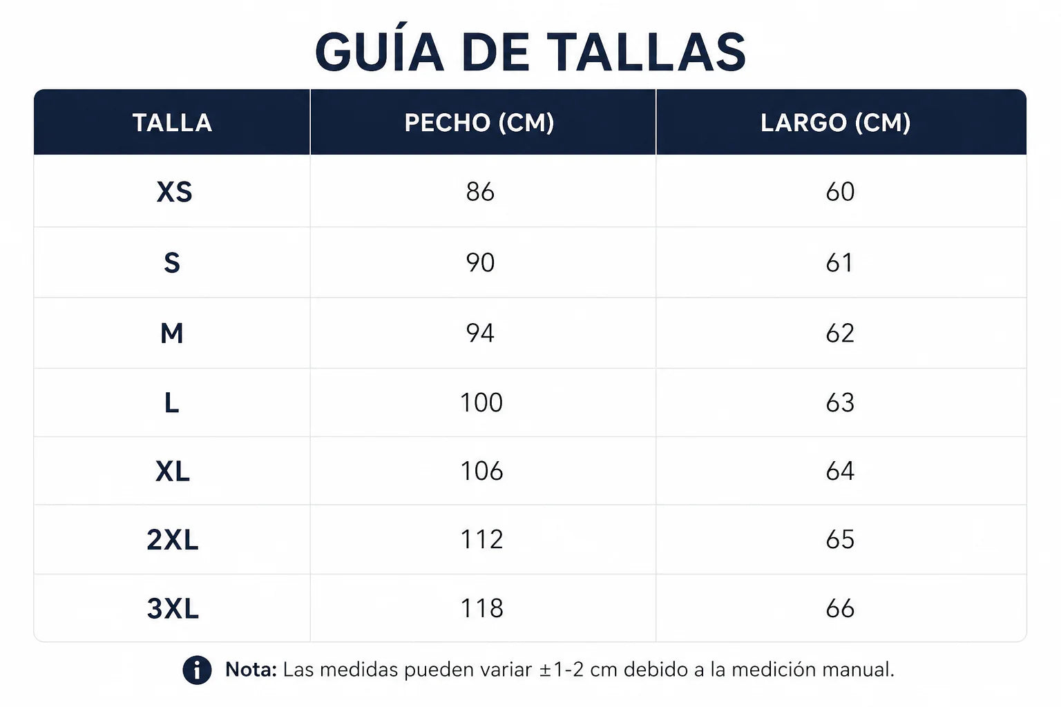 Tabla de tallas
