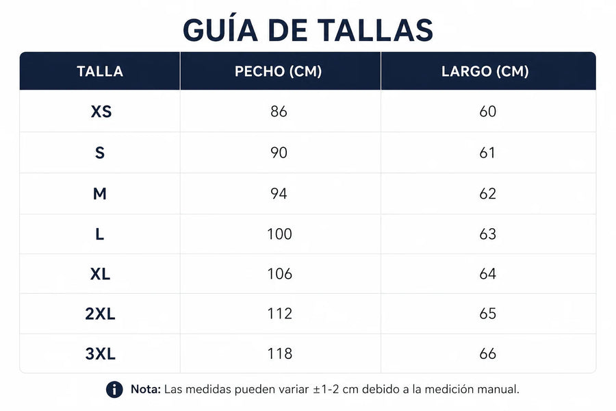 Guida alle taglie