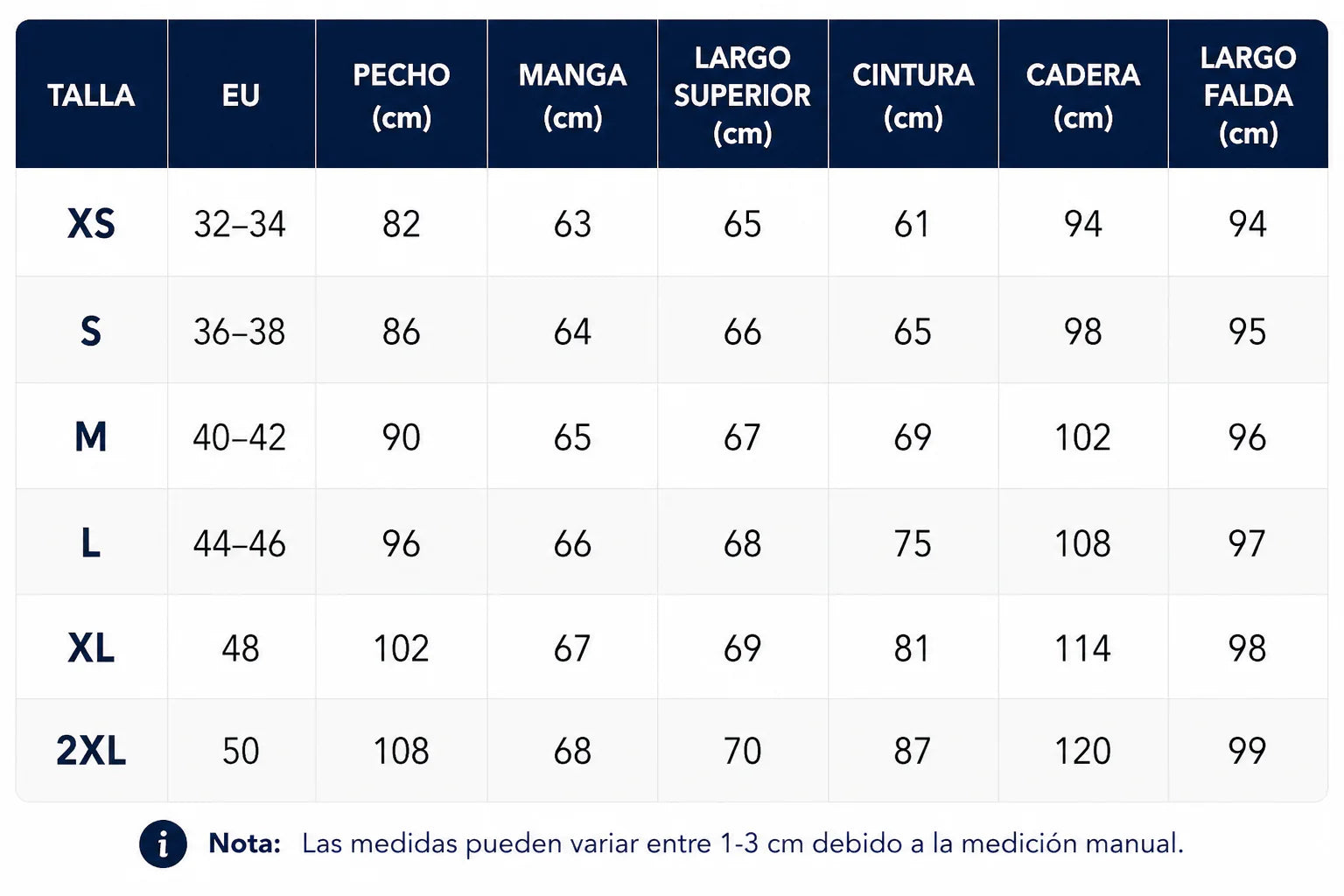 Tabla de tallas