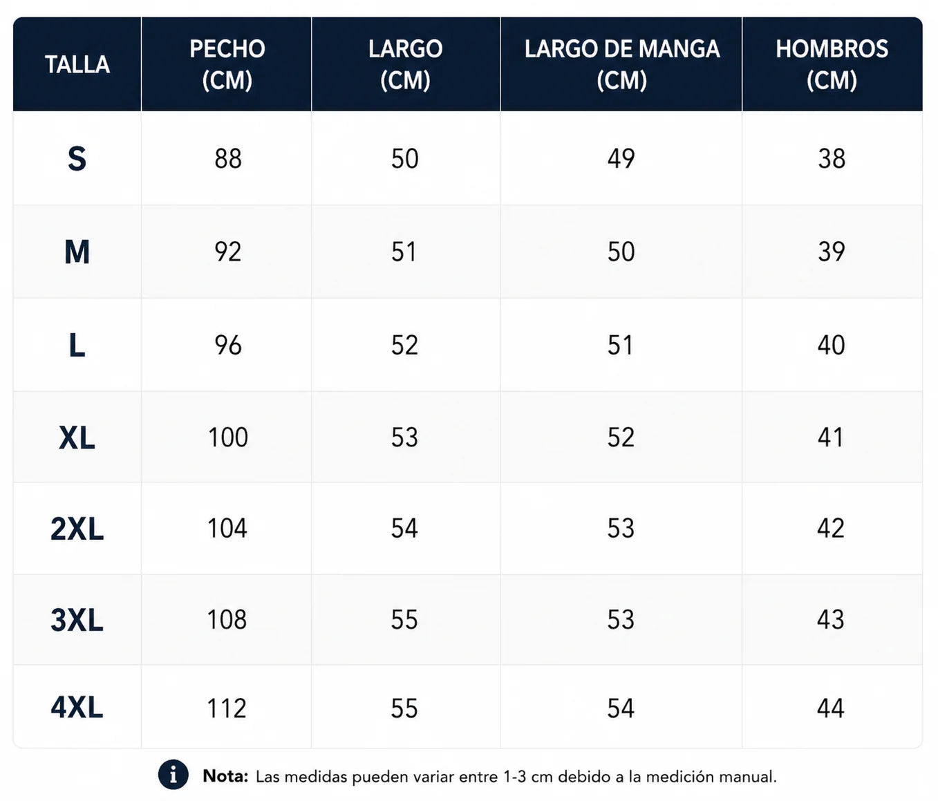 Tabla de tallas