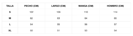 Tabla de tallas