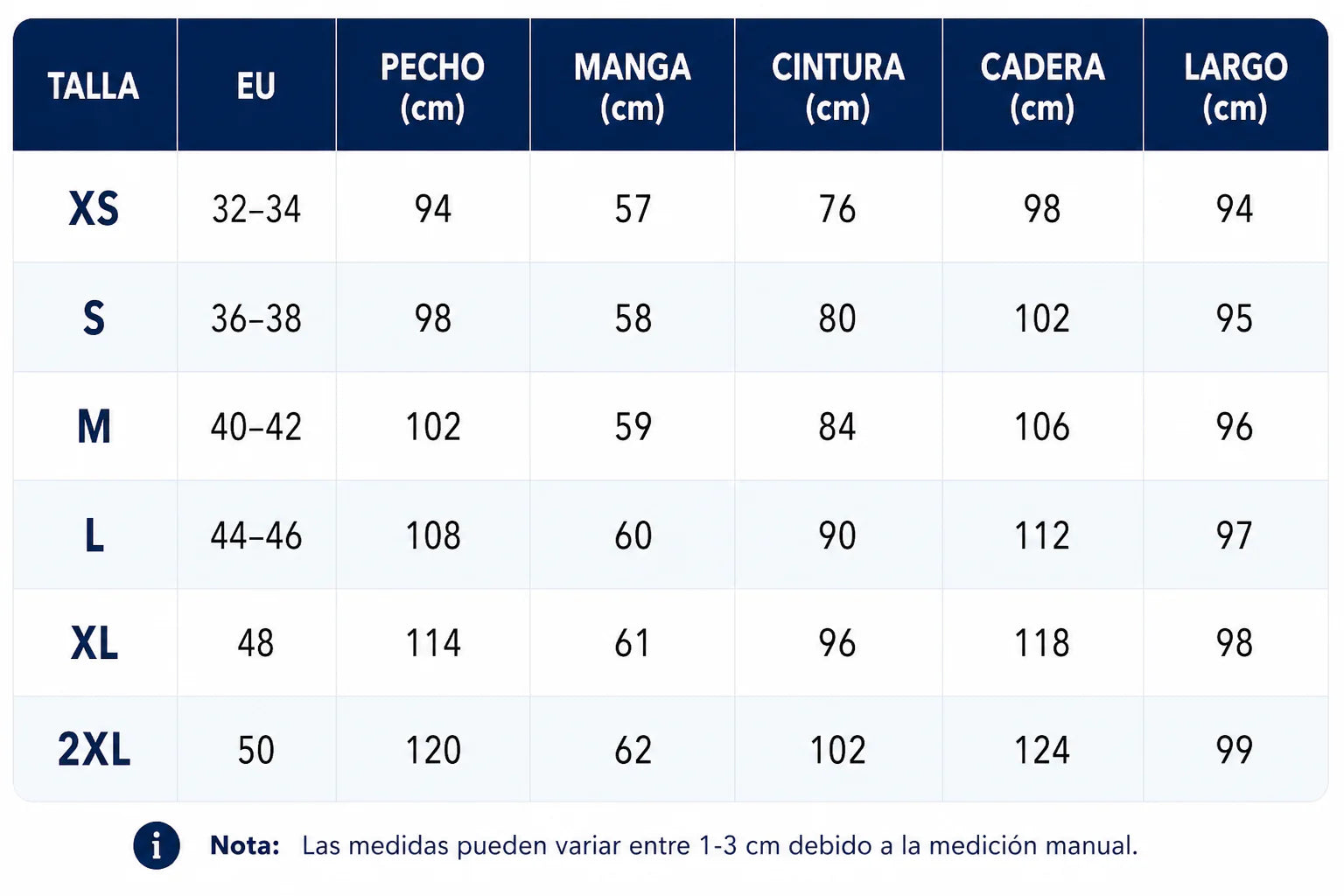 Tabla de tallas