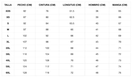 Tabla de tallas