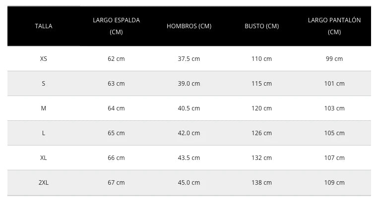 Guida alle taglie