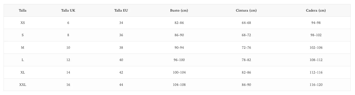 Tabla de tallas