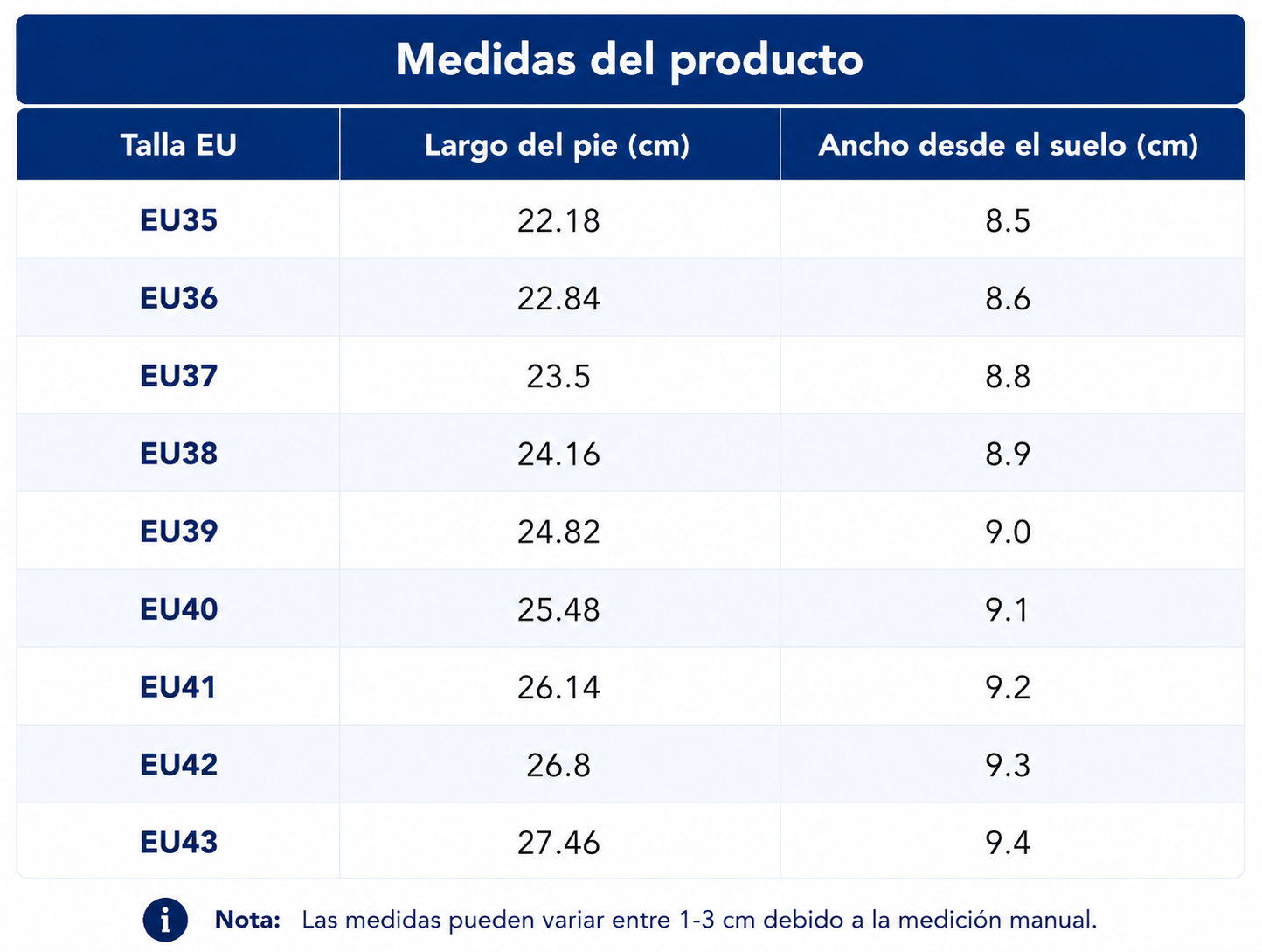 Tabla de tallas