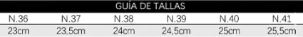 Tabla de tallas