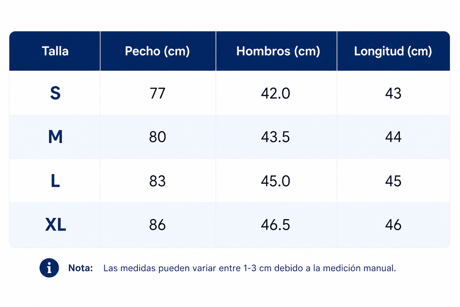 Tabla de tallas
