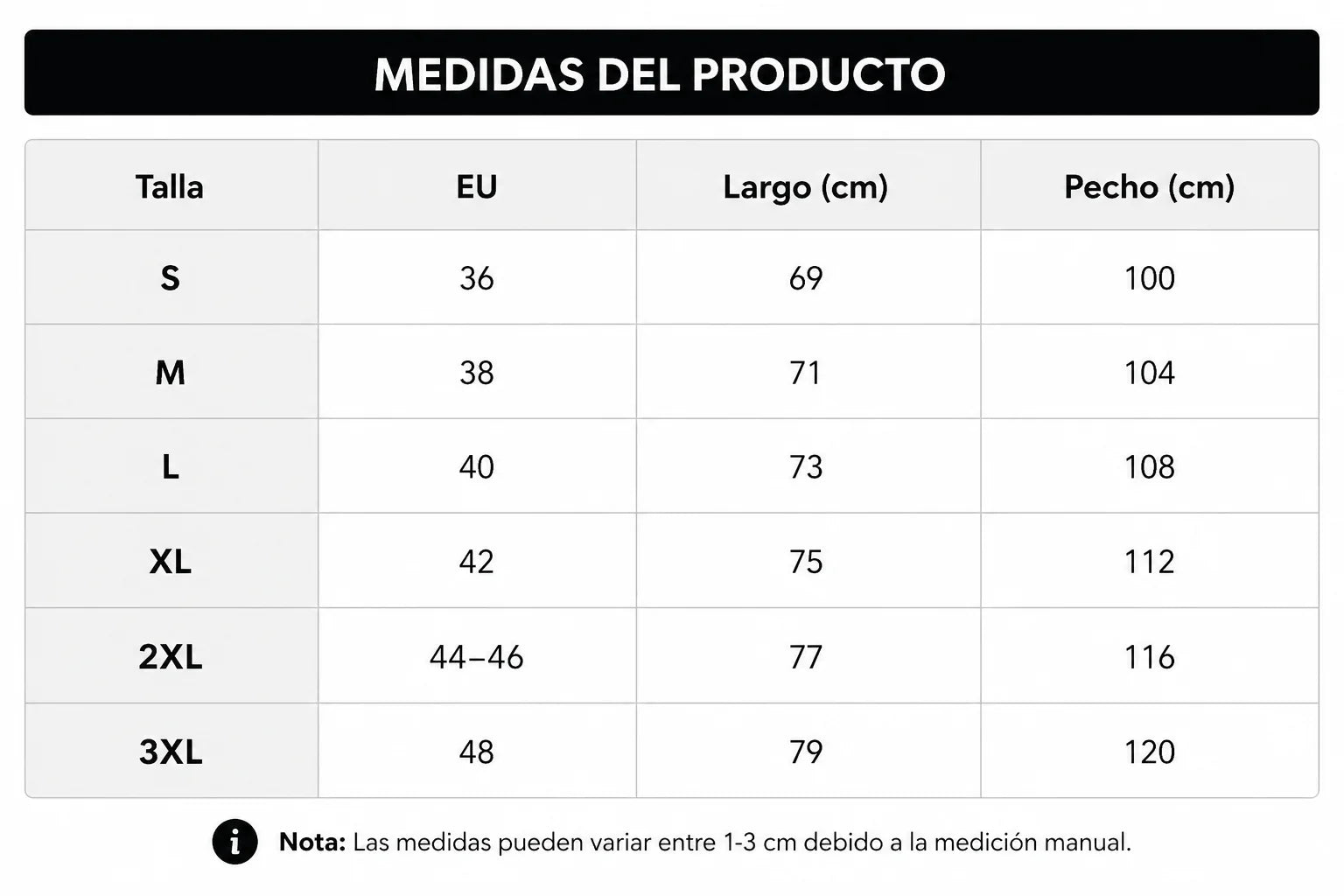Tabla de tallas