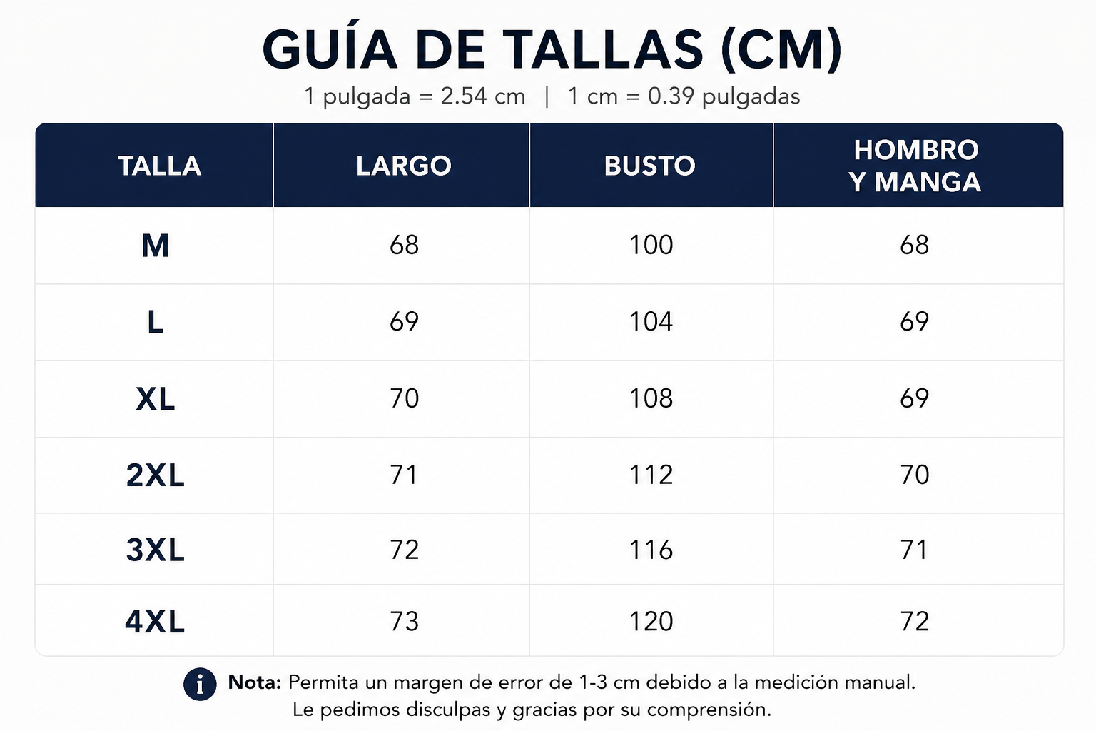 Tabla de tallas