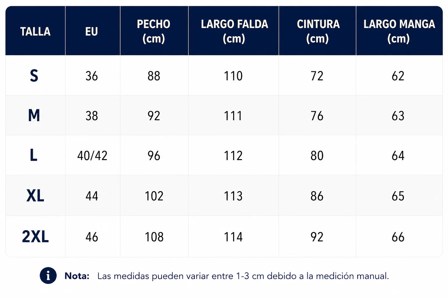 Tabla de tallas