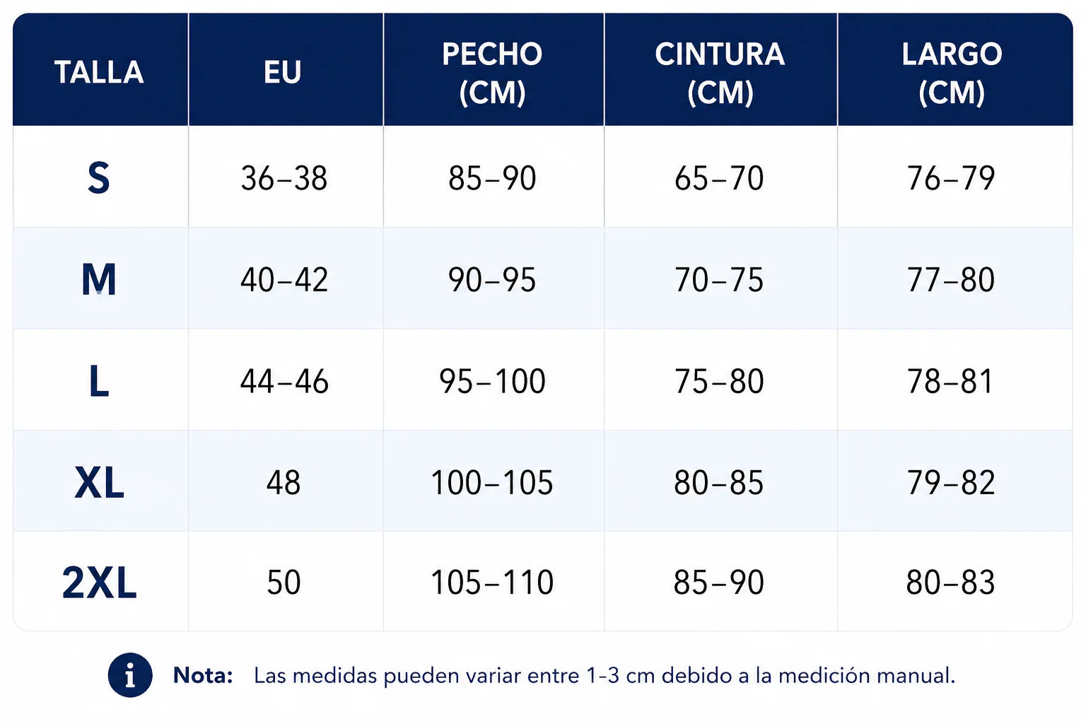 Tabla de tallas