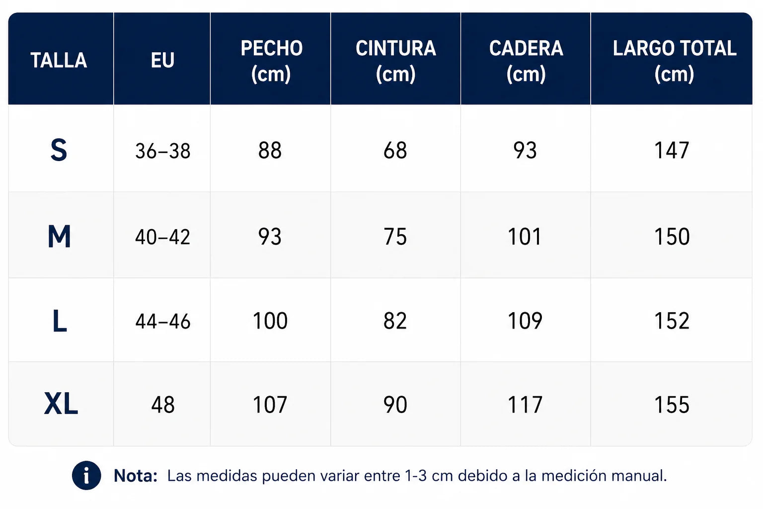 Tabla de tallas