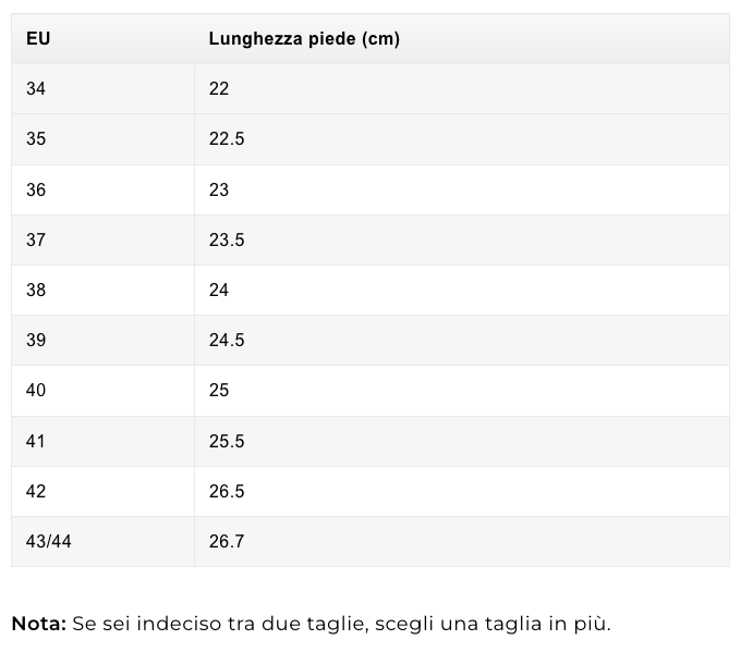 Guida alle taglie