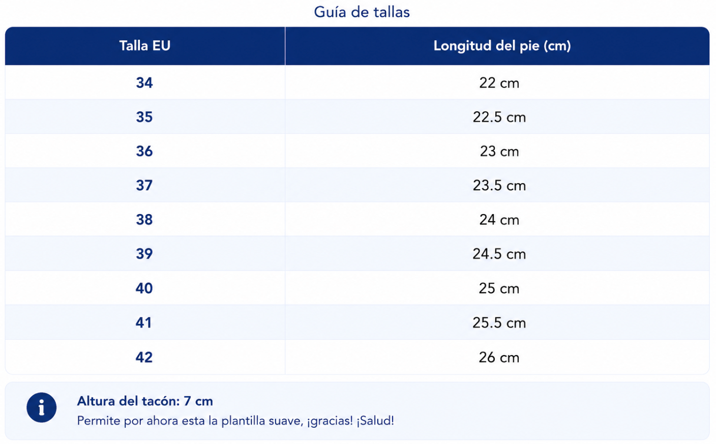 Tabla de tallas